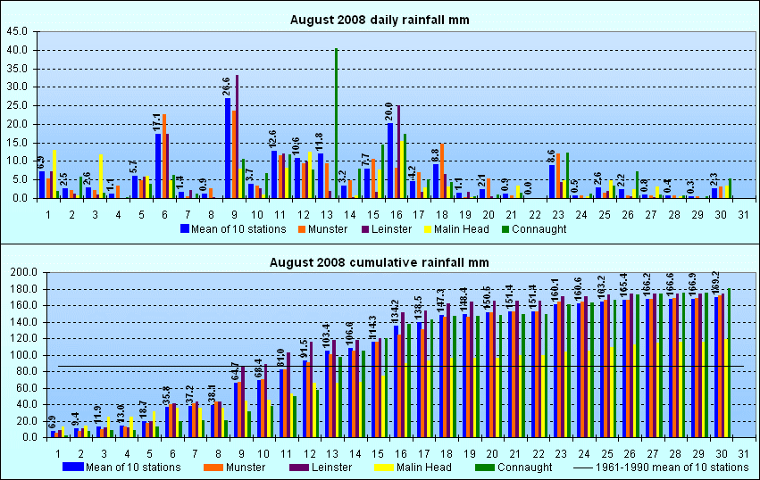 aug081.gif