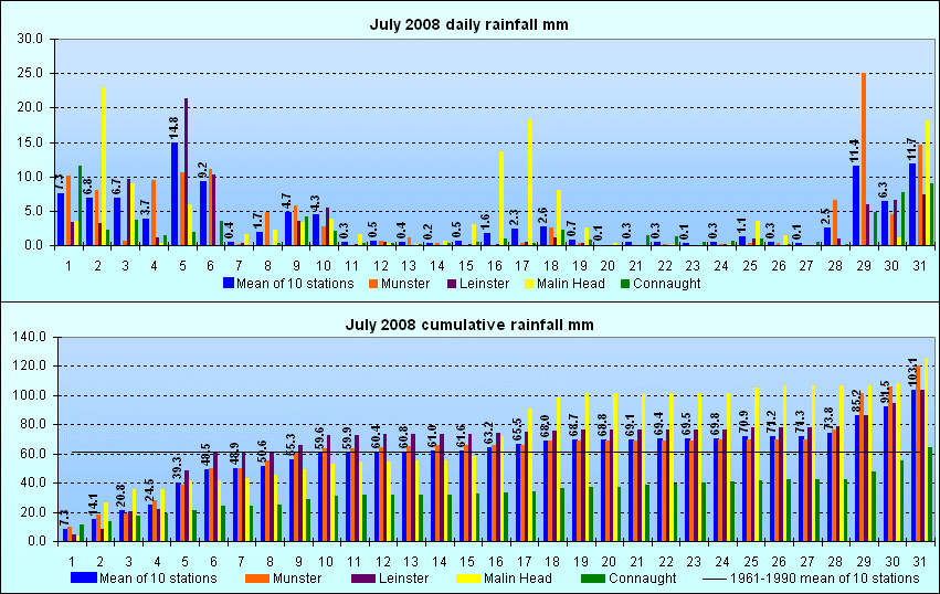 jul081.gif